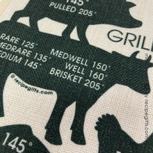 Load image into Gallery viewer, Aunt Lisa’s Sweet & Sassy BBQ Sauce Recipe & Grilling Guide