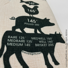 Load image into Gallery viewer, Aunt Lisa’s Sweet & Sassy BBQ Sauce Recipe & Grilling Guide